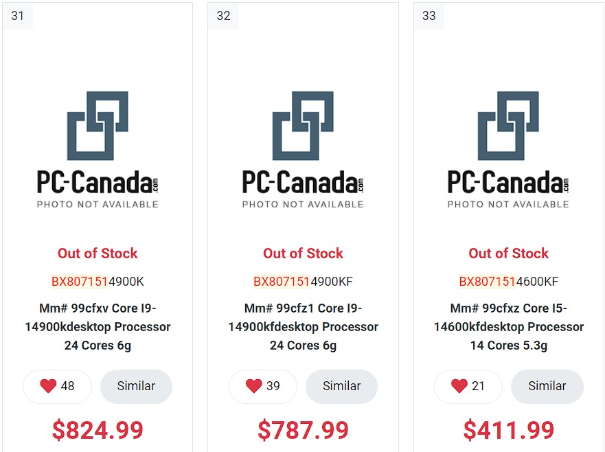 Nieoficjalne ceny procesorów 14.generacji Intela