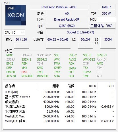Intel Xeon Platinum 8580 - specyfikacja