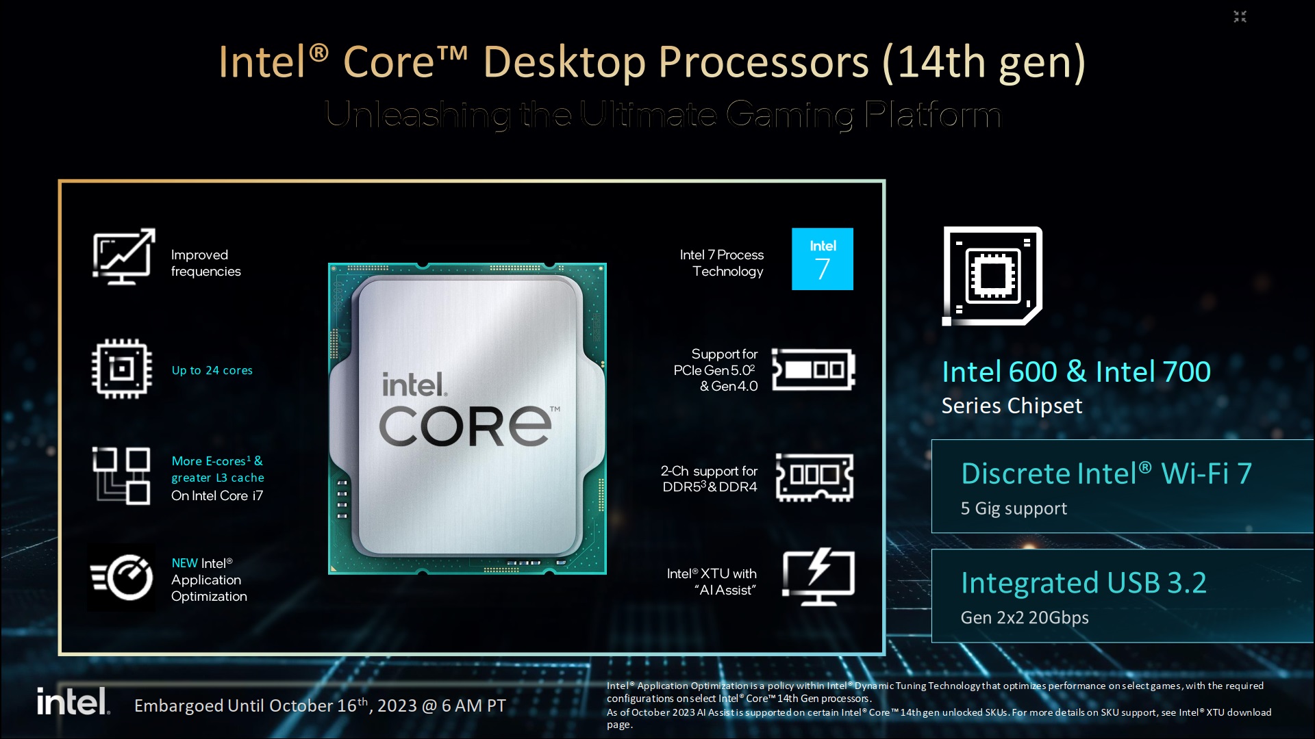 Test Intel Core i7-14700K. Jedyny sensowny model 14. generacji