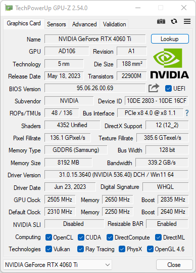 Test KFA2 GeForce RTX 4060 Ti EX 1-Click OC. Mocno rozświetlona karta graficzna