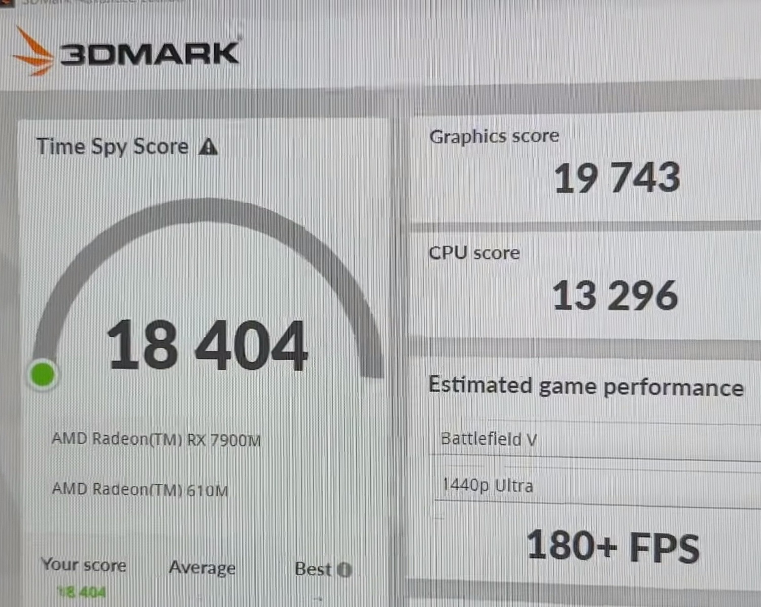Radeon RX 7900M - wynik w 3DMark Time Spy