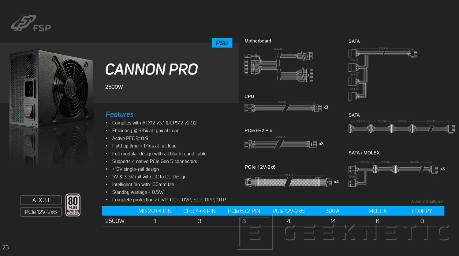 Cannon Pro 2500