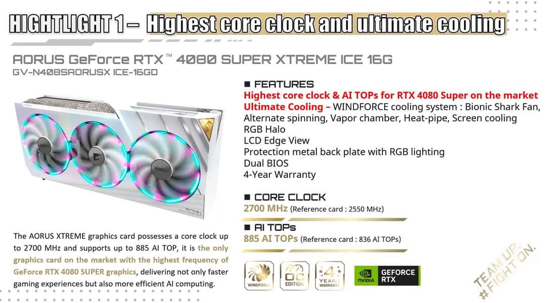 AORUS GeForce RTX 4080 SUPER Xtreme ICE