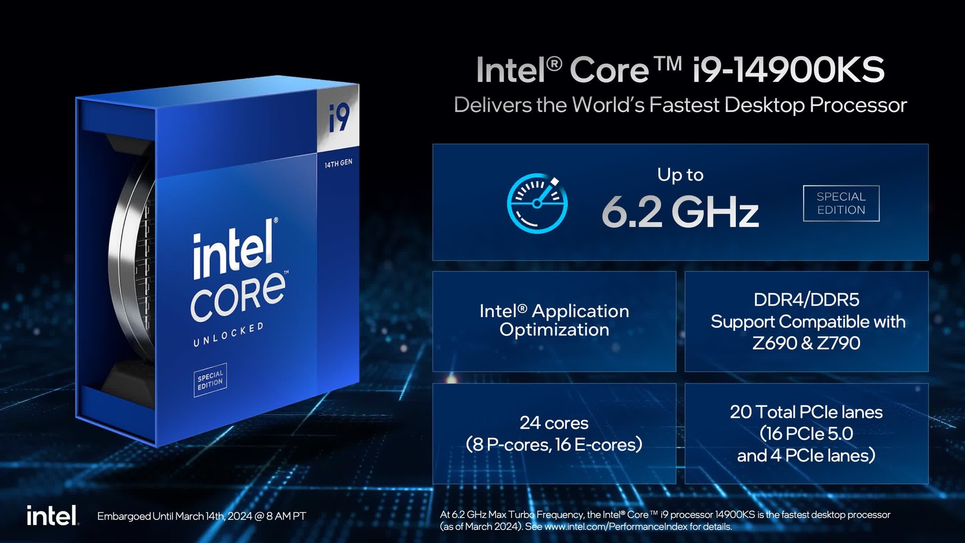 Test Intel Core i9-14900K. Mało śmieszny żart niebieskich