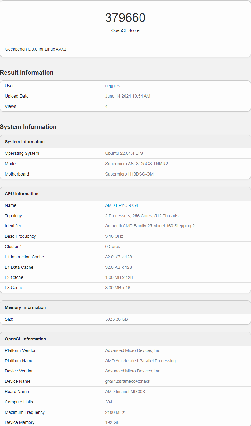  AMD Instinct MI300X uzyskał imponujący wynik 379 660 w teście Geekbench 6.3.0 OpenCL.