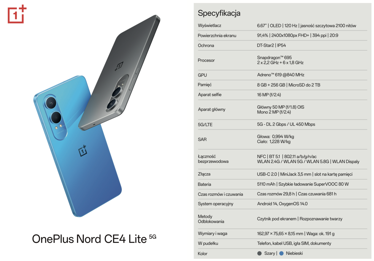 OnePlus Nord CE4 Lite 5G trafia do Europy. Znamy cenę i specyfikację