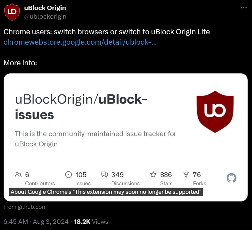 Informacja od uBlock