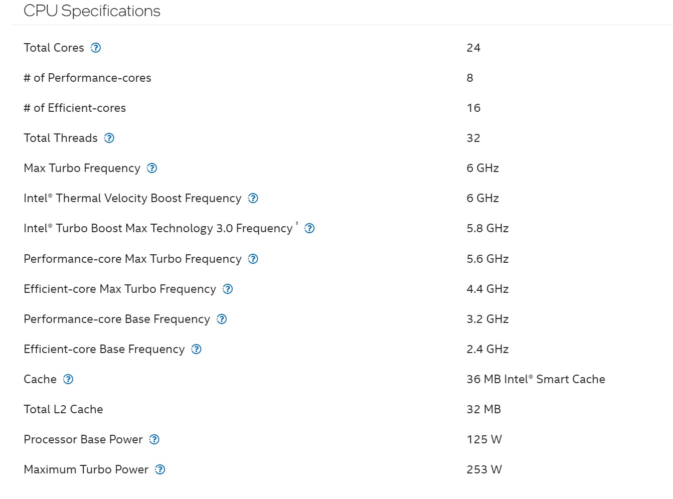 Specyfikacja Core i9-14900K