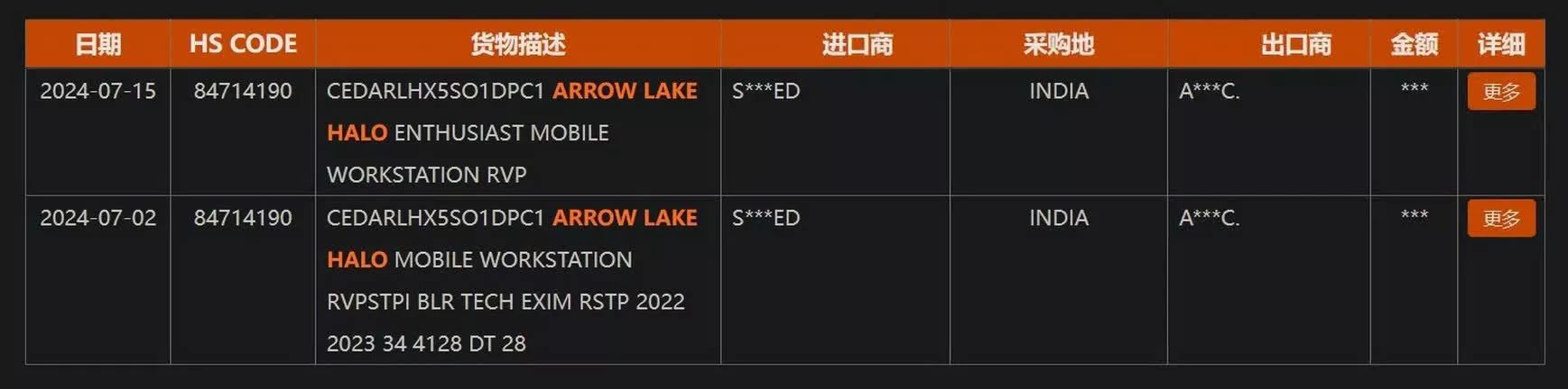 Intel Arrow Lake Halo