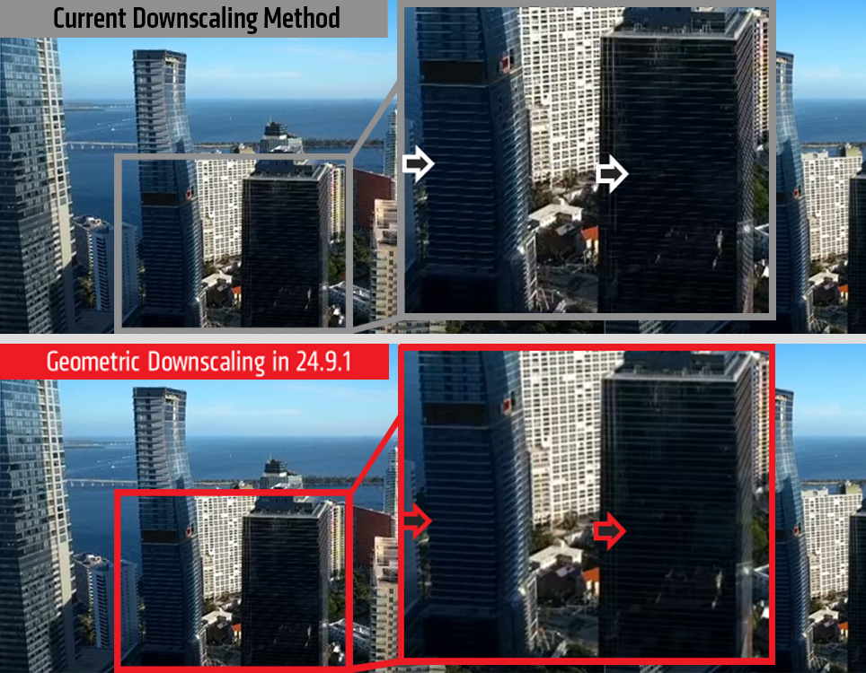 AMD Geometric Downscaling