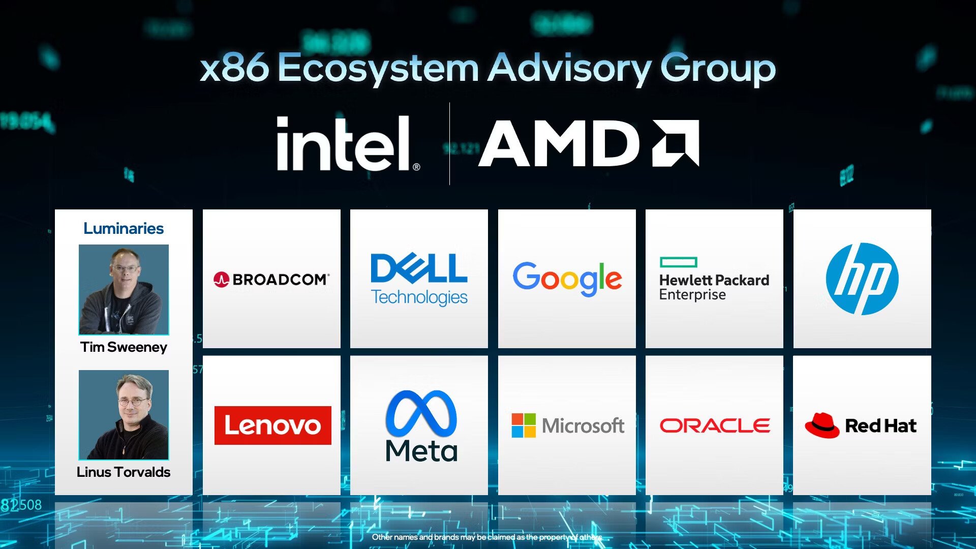 intel AMD x86