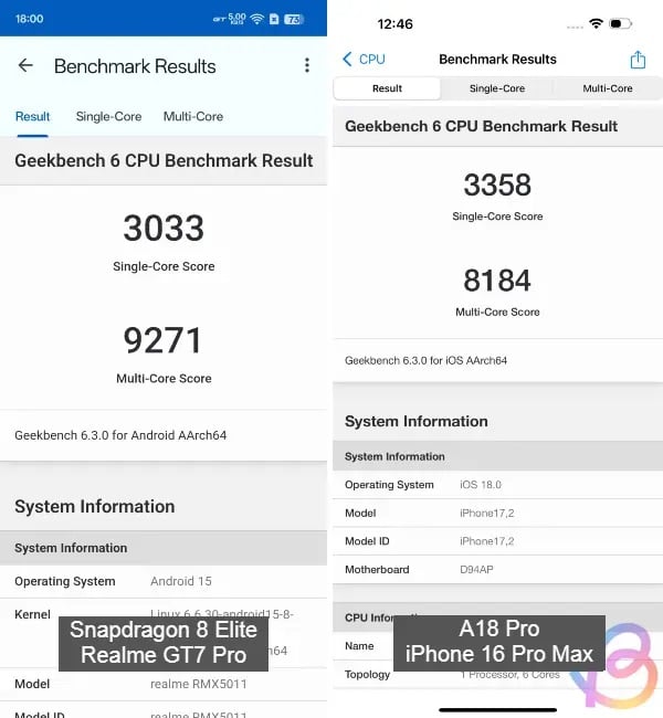 Snapdragon 8 Elite vs Apple A18 Pro benchmark