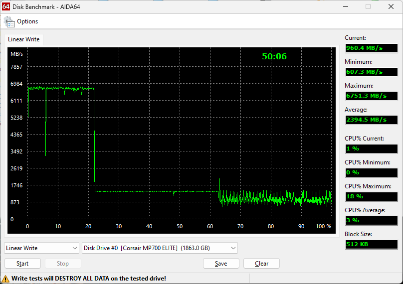 Corsair MP700 Elite 2 TB