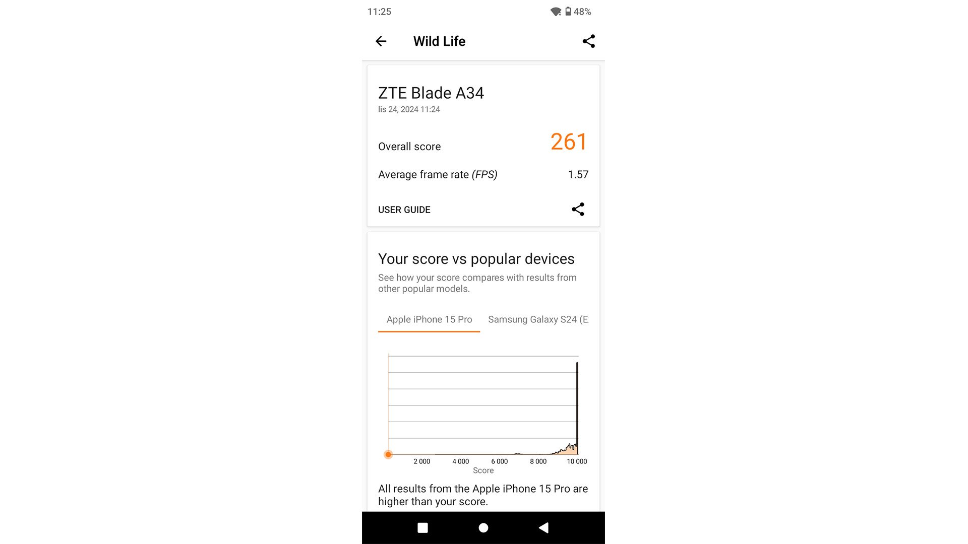 ZTE Blade A34