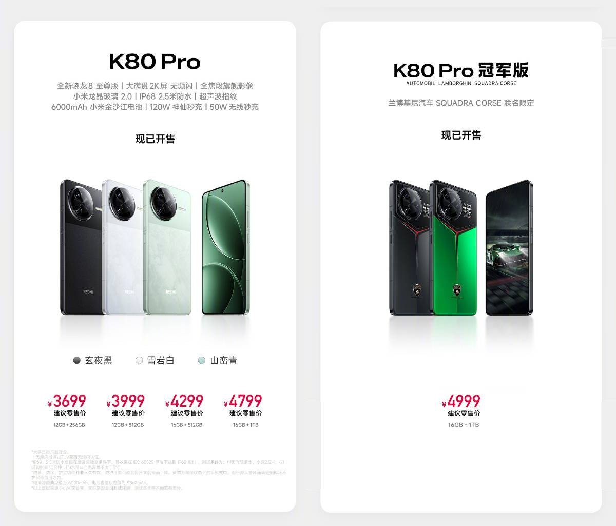 Redmi K80 Pro