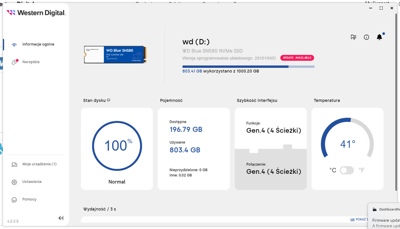 Western Digital Dashboard,