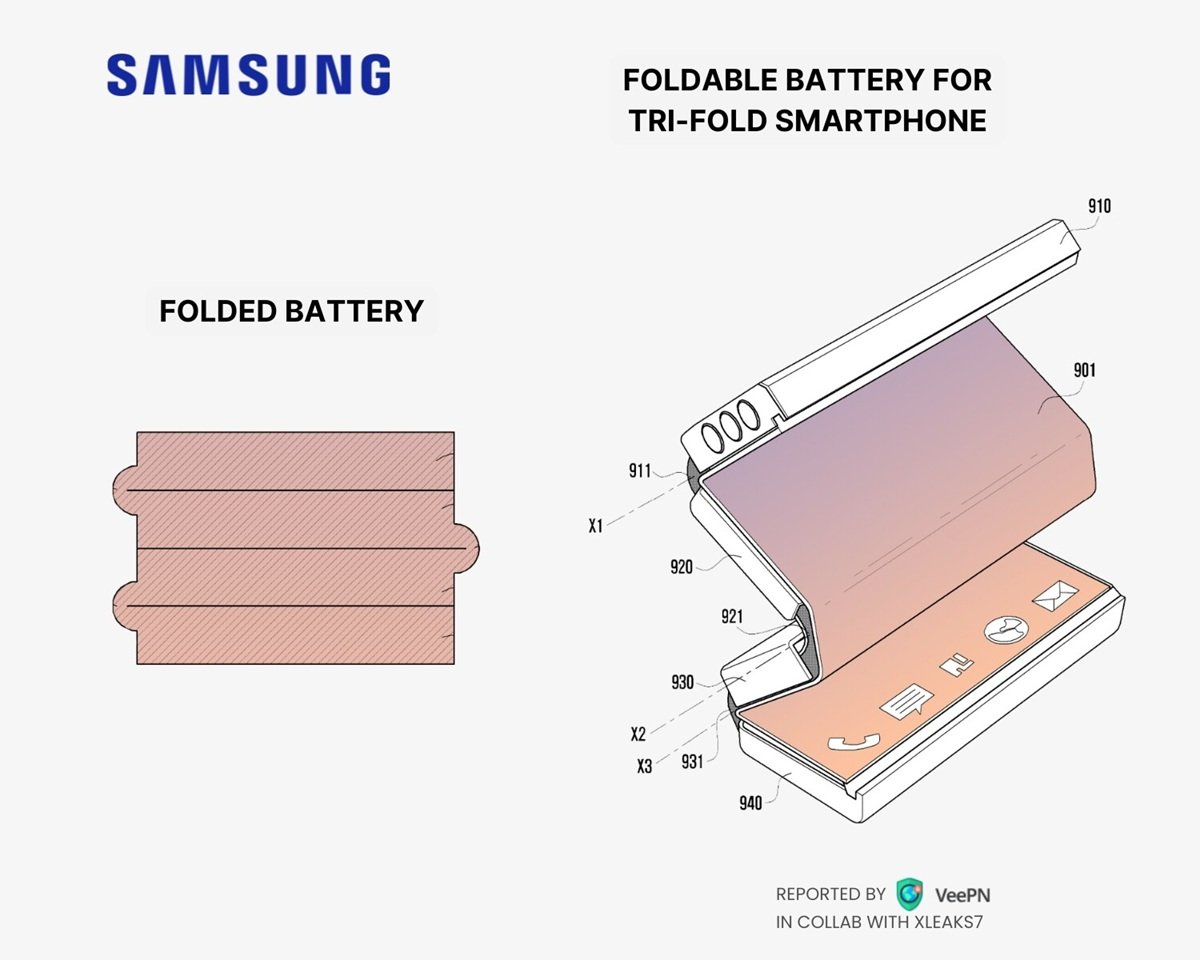 Samsung składany akumulator