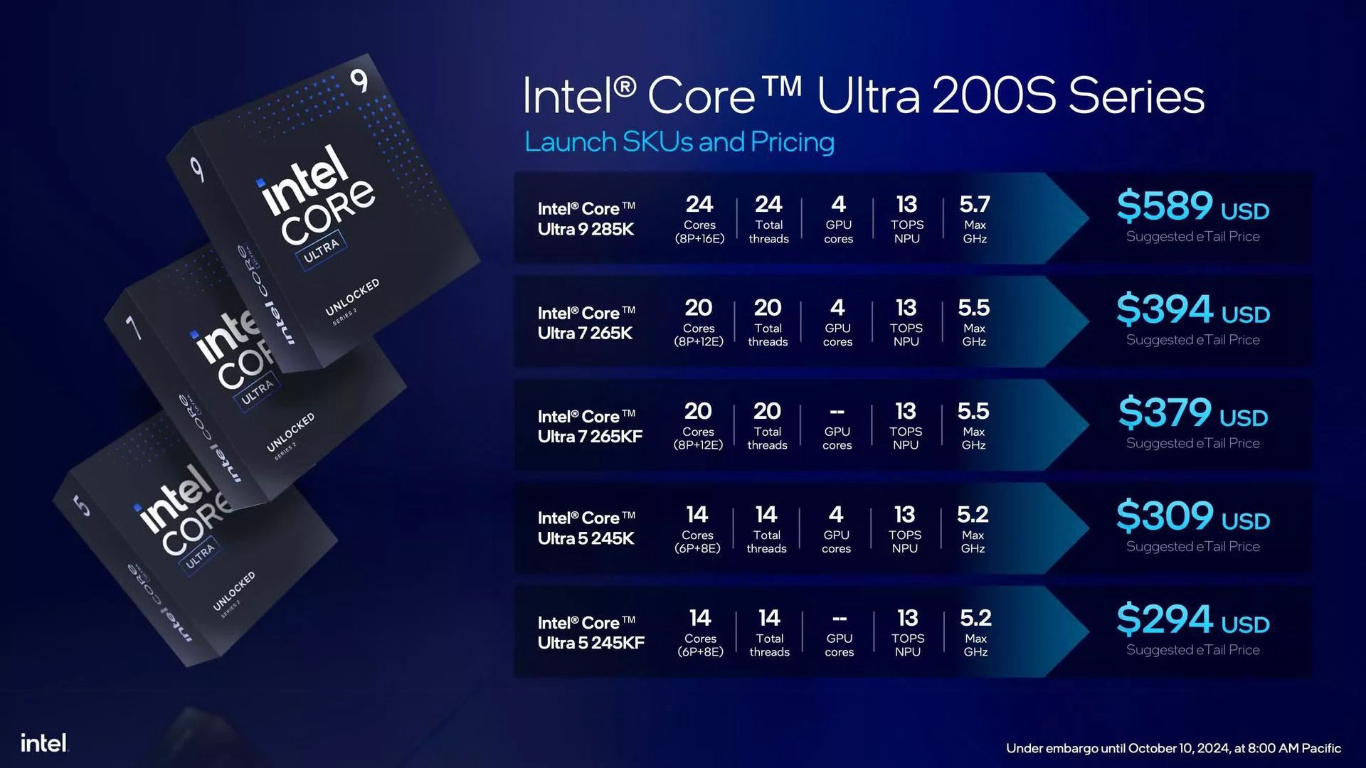 core ultra 200