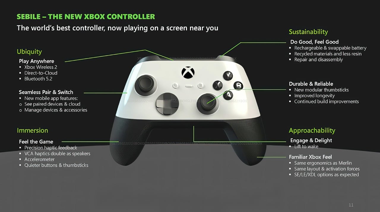 Xbox kontroler