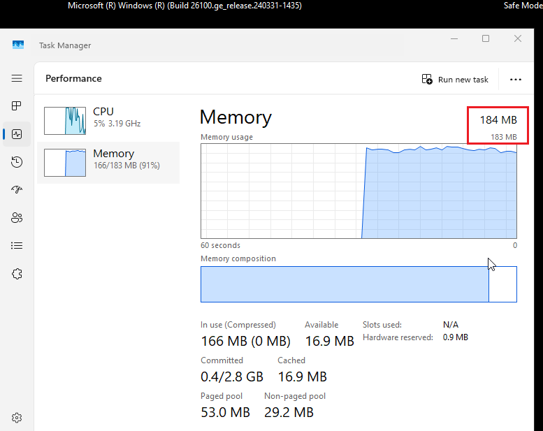 Windows 11 uruchomiony na 184 MB RAM - zużycie pamięci