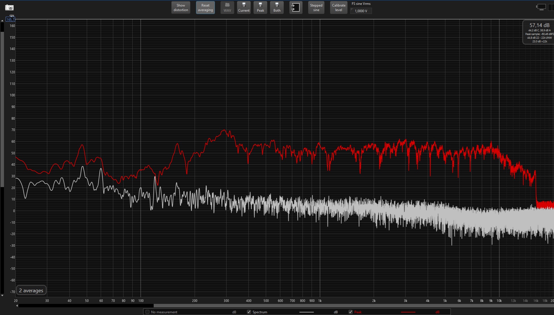 Sologic SL-200