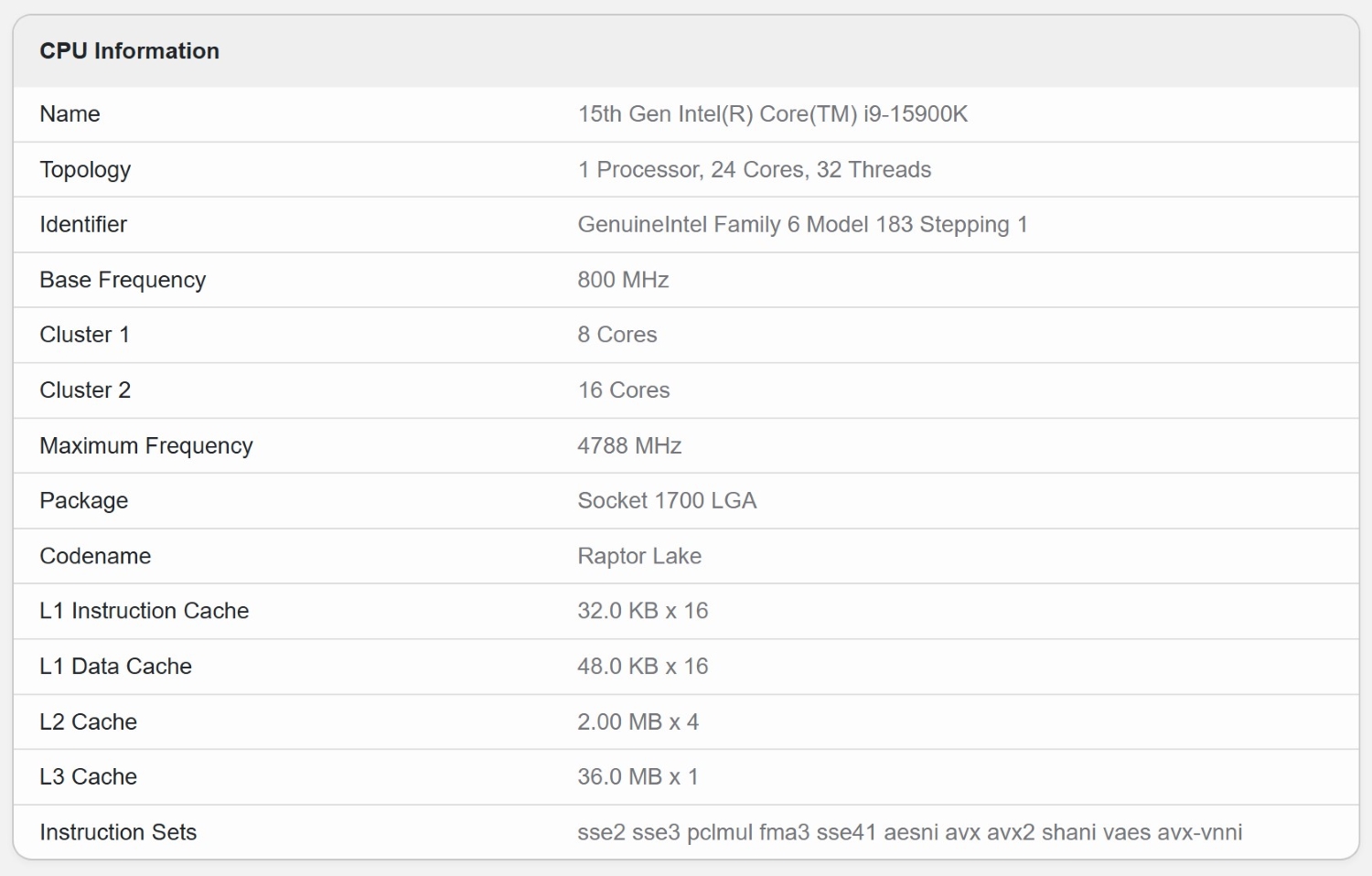 Specyfikacja Core i9-15900K