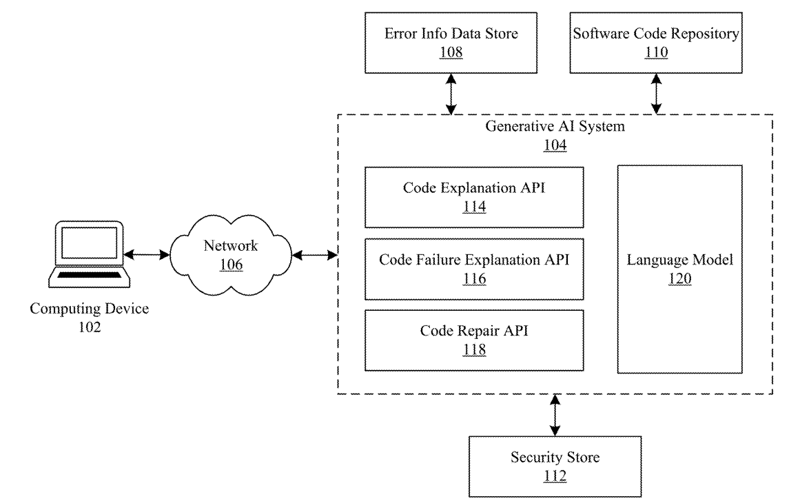 Microsoft AI patent