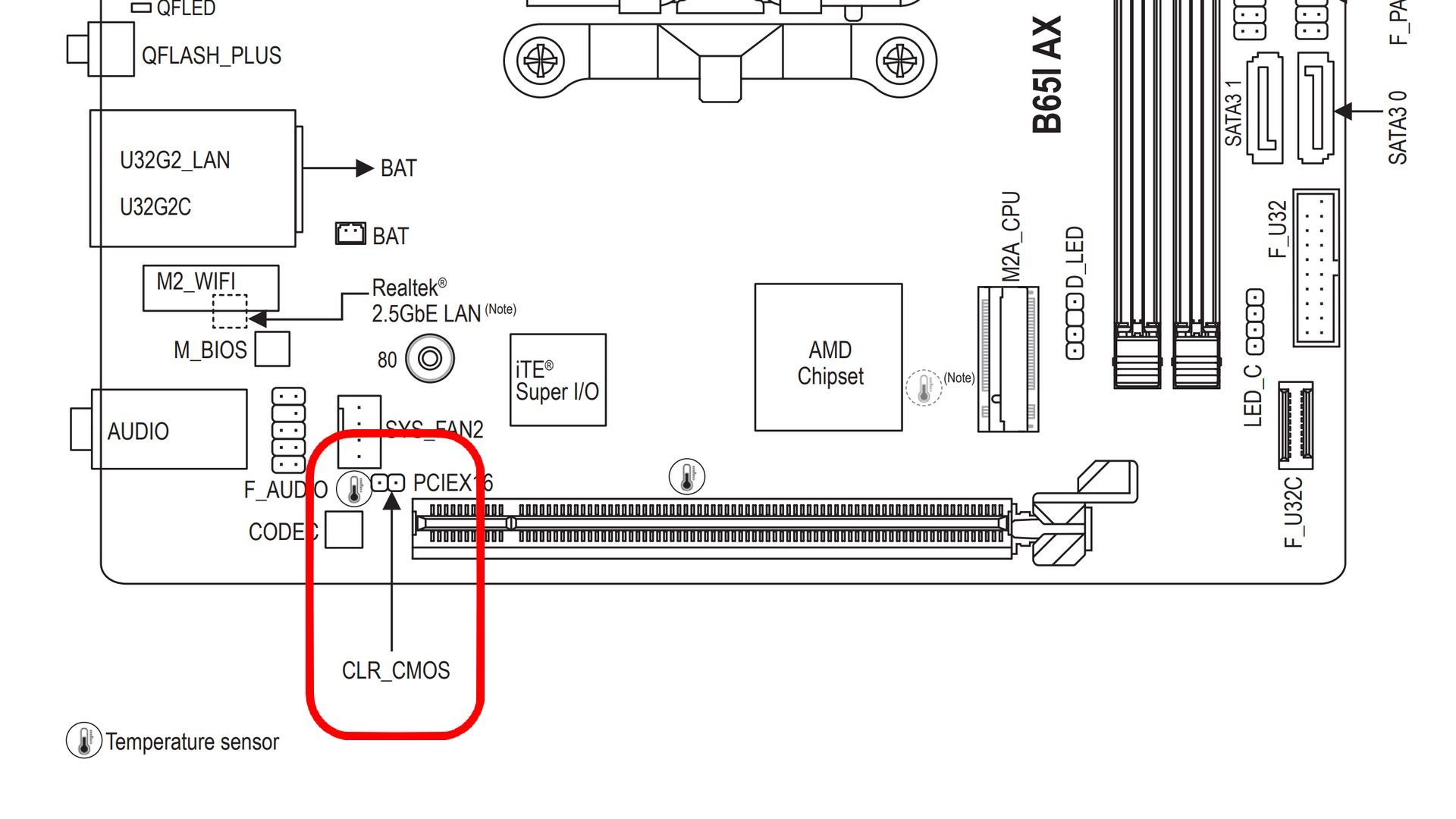 Clear CMOS