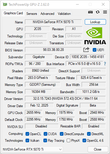 Test GeForce RTX 5070 Ti i karty GIGABYTE GAMING OC