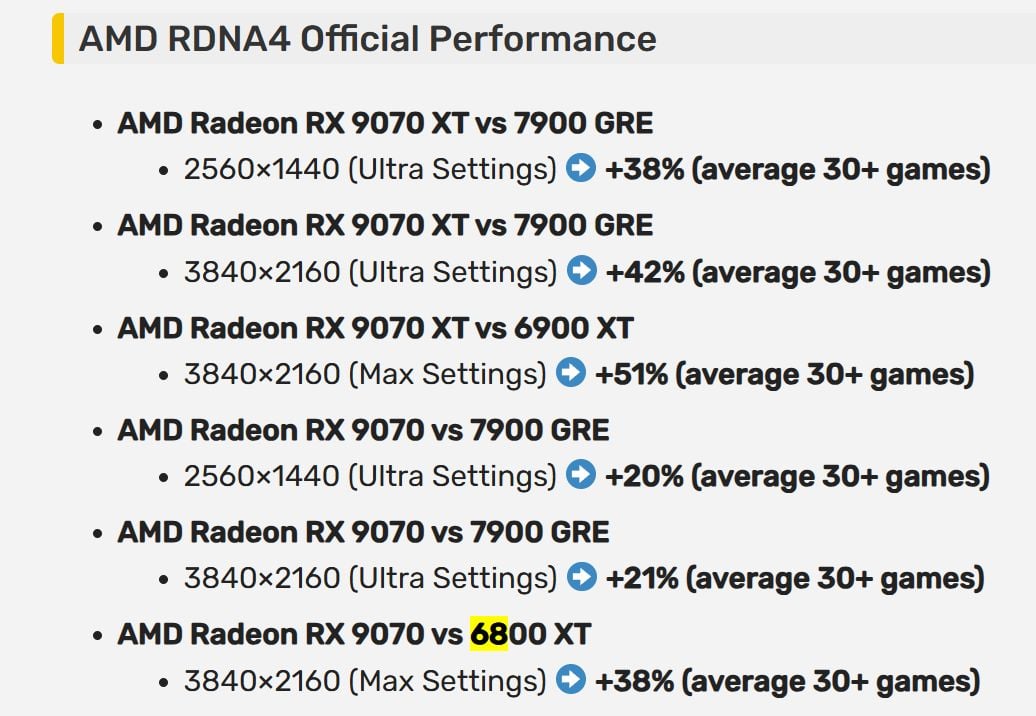 Radeon RX 9070 XT