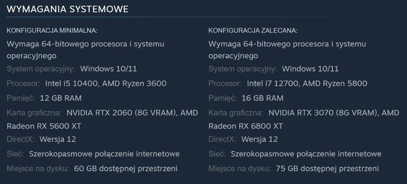 Wymagania inZOI na Steam