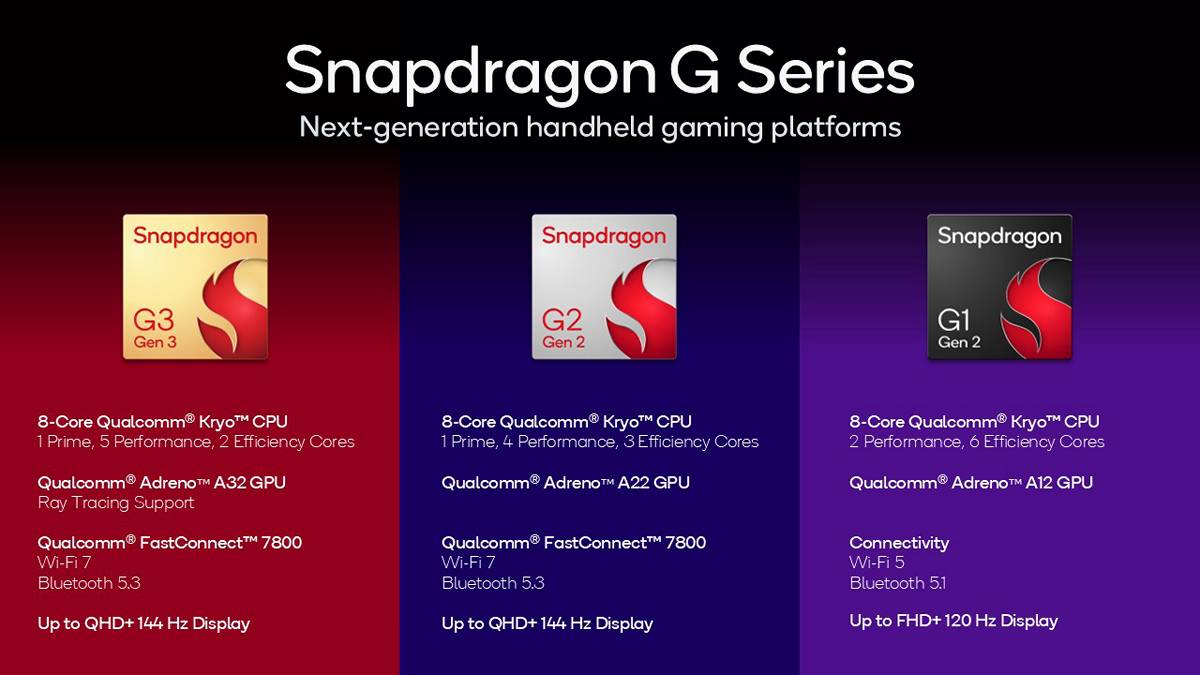 Snapdragon G