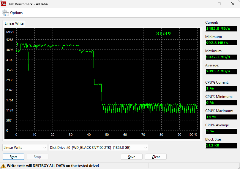 WD_BLACK SN7100 2 TB