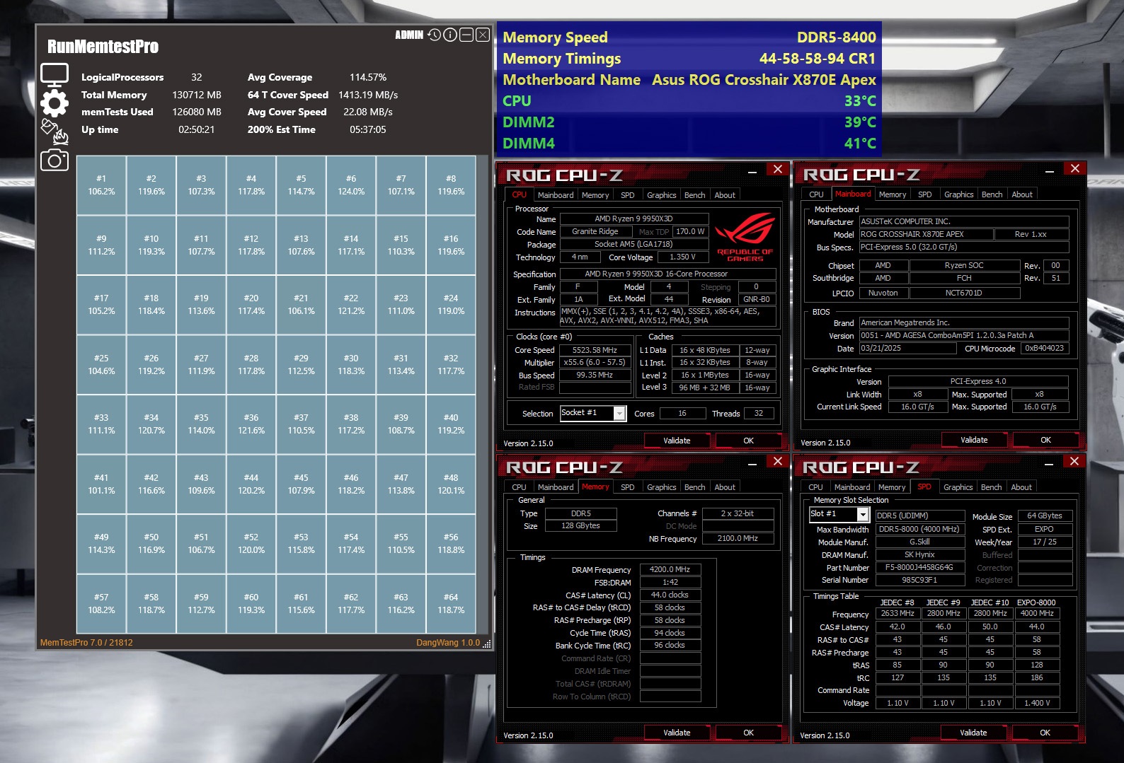 Trident Z5 NEO RGB DDR5 128 GB osiąga 8400 MT/s na platformie AM5