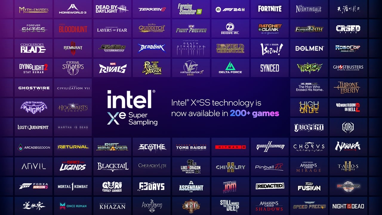 Intel wzrost liczby klatek w grach