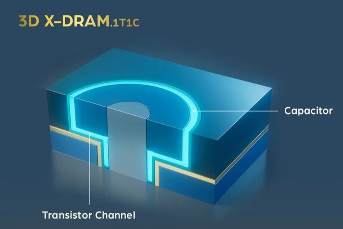 3XDRAM