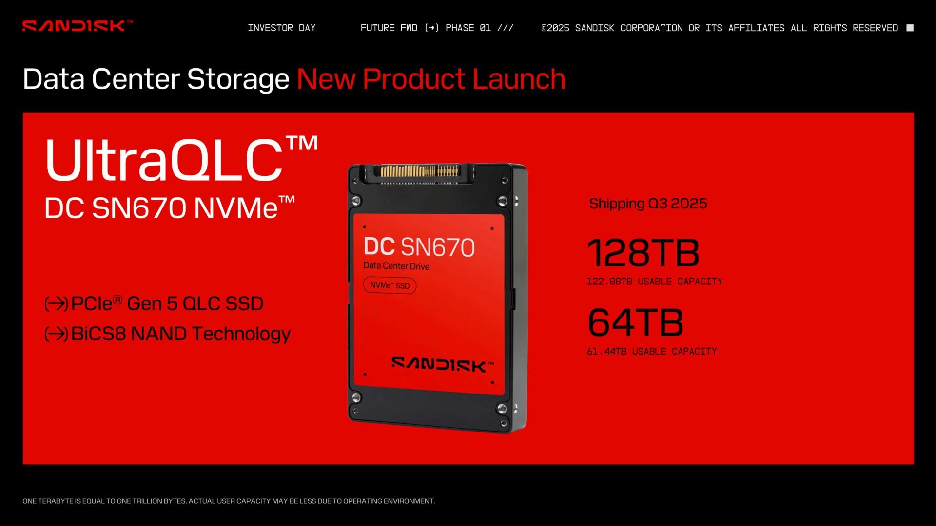 SanDisk Stargate