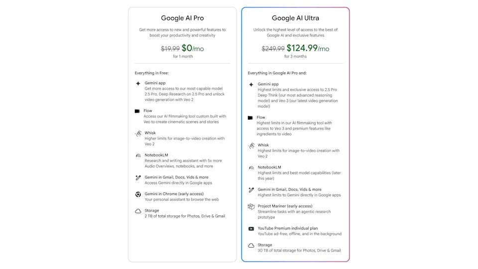 google ai ultra