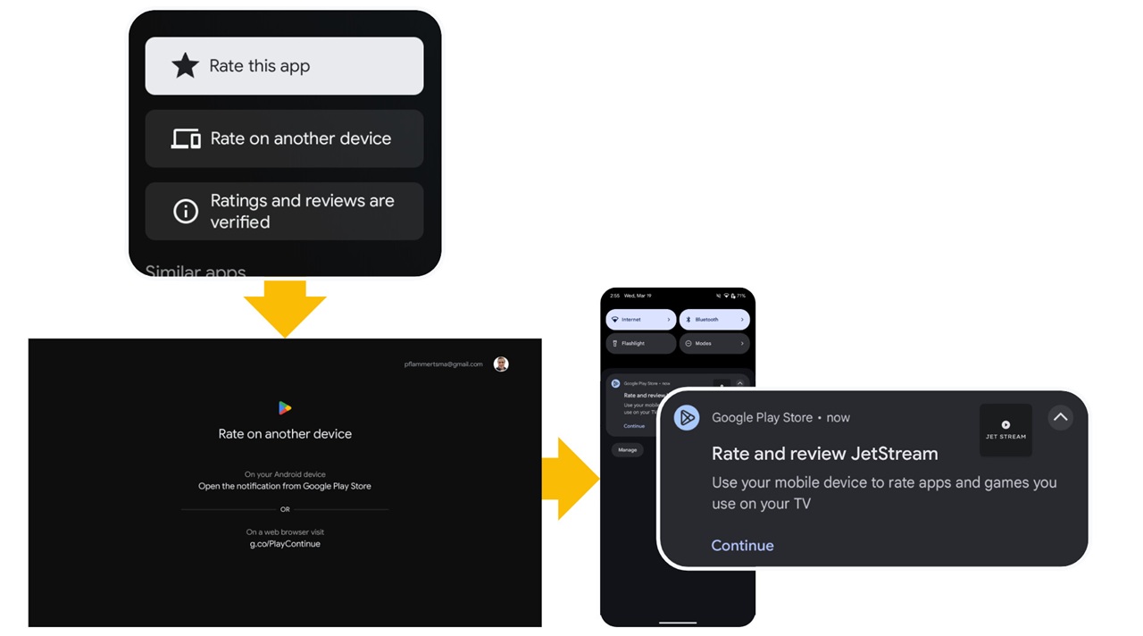 Google TV oceny aplikacji
