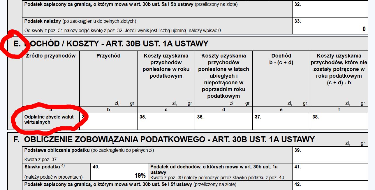Kolumna dotycząca kryptowalut w PIT-38