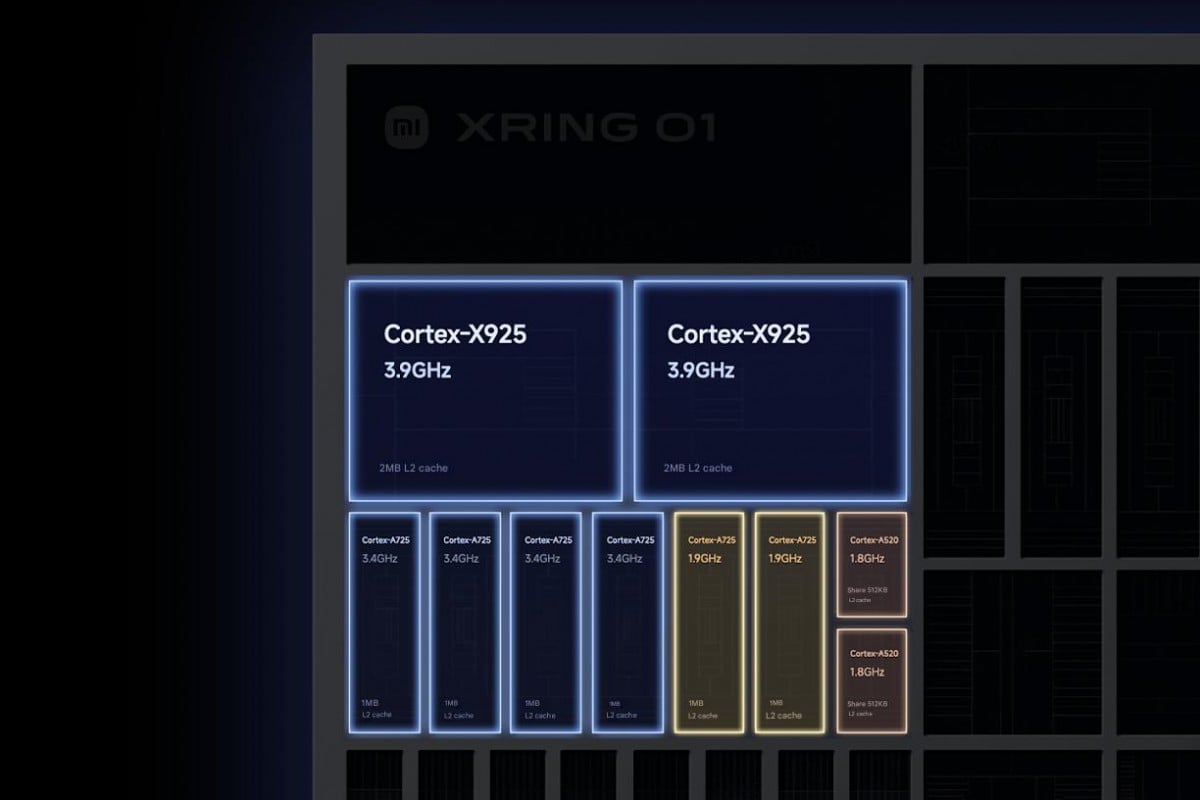 Xring O1