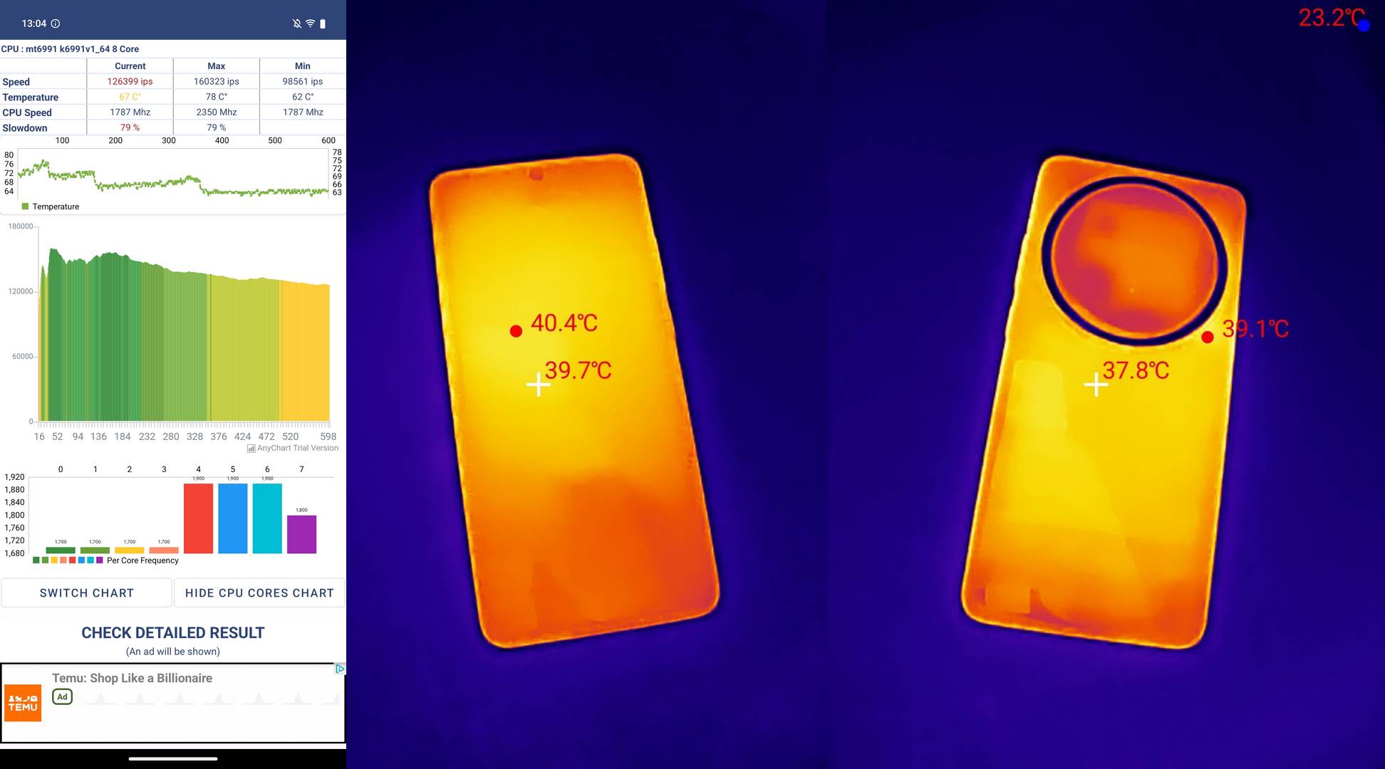 vivo x200 pro - throttling i temperatury