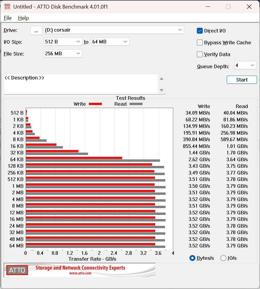 Corsair EX400U 1 TB