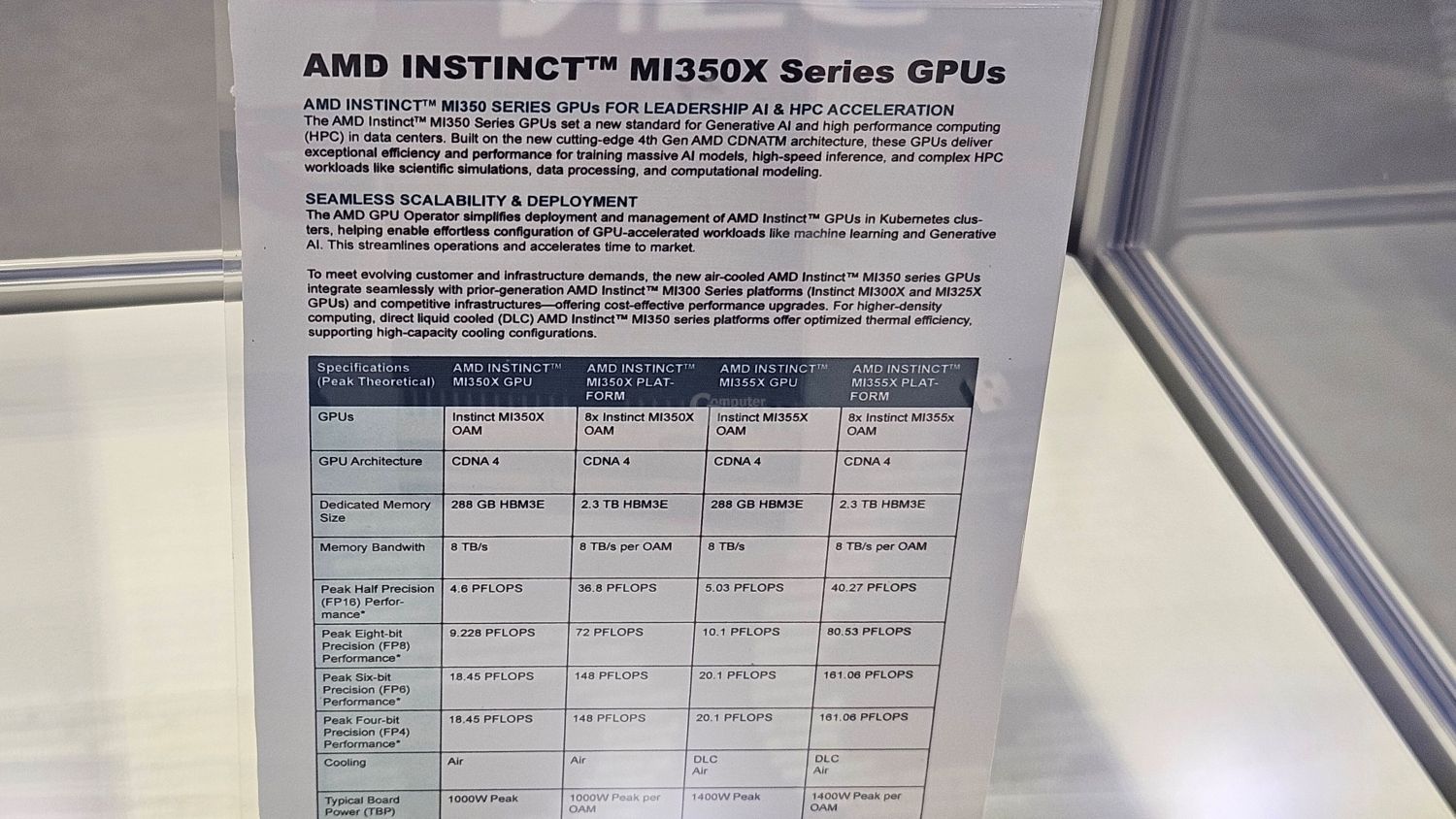 Instinct MI355X