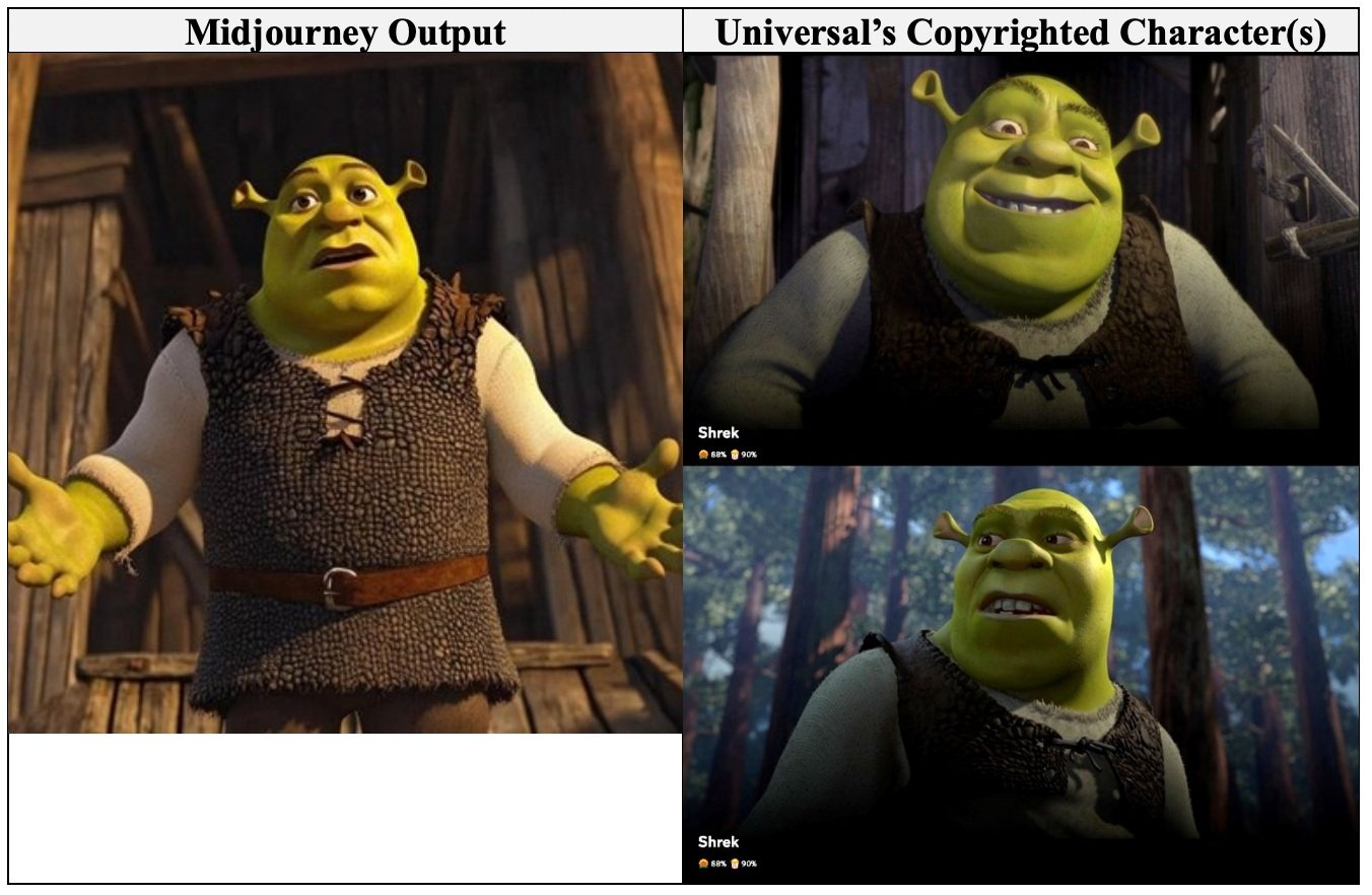 Shrek