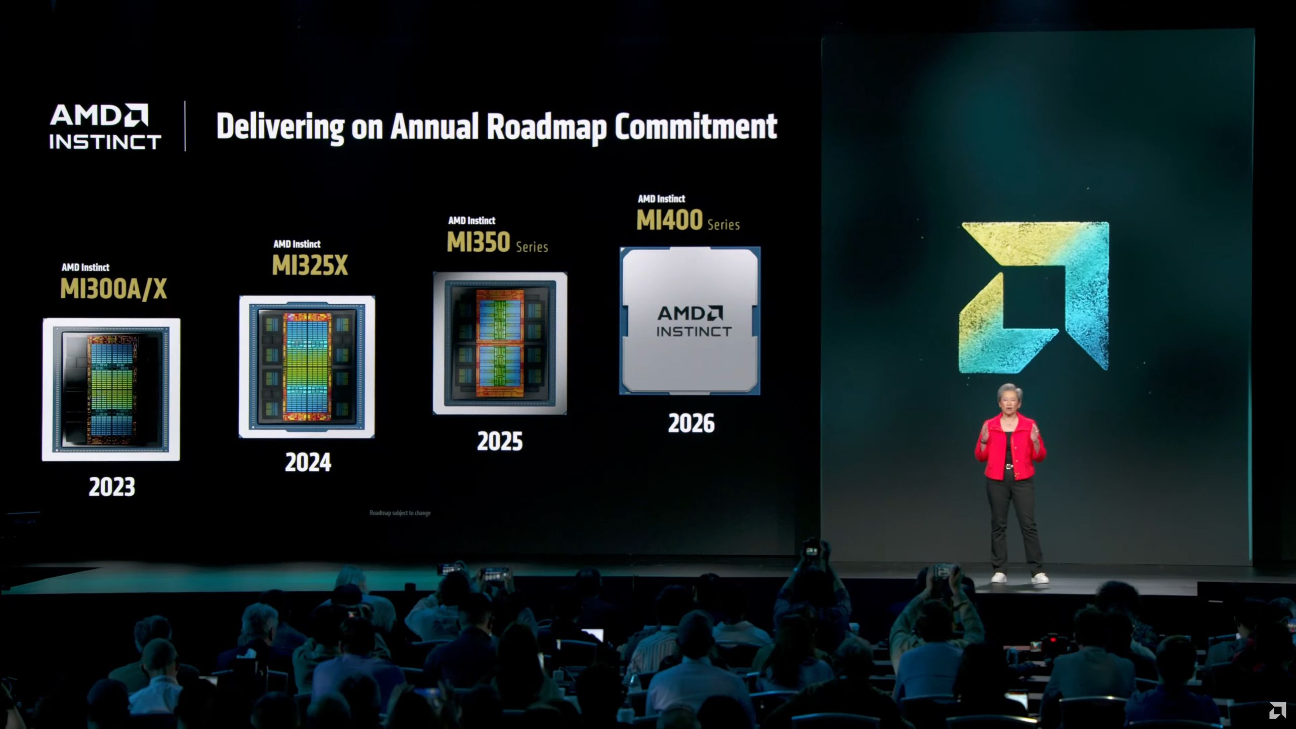 Instinct MI400