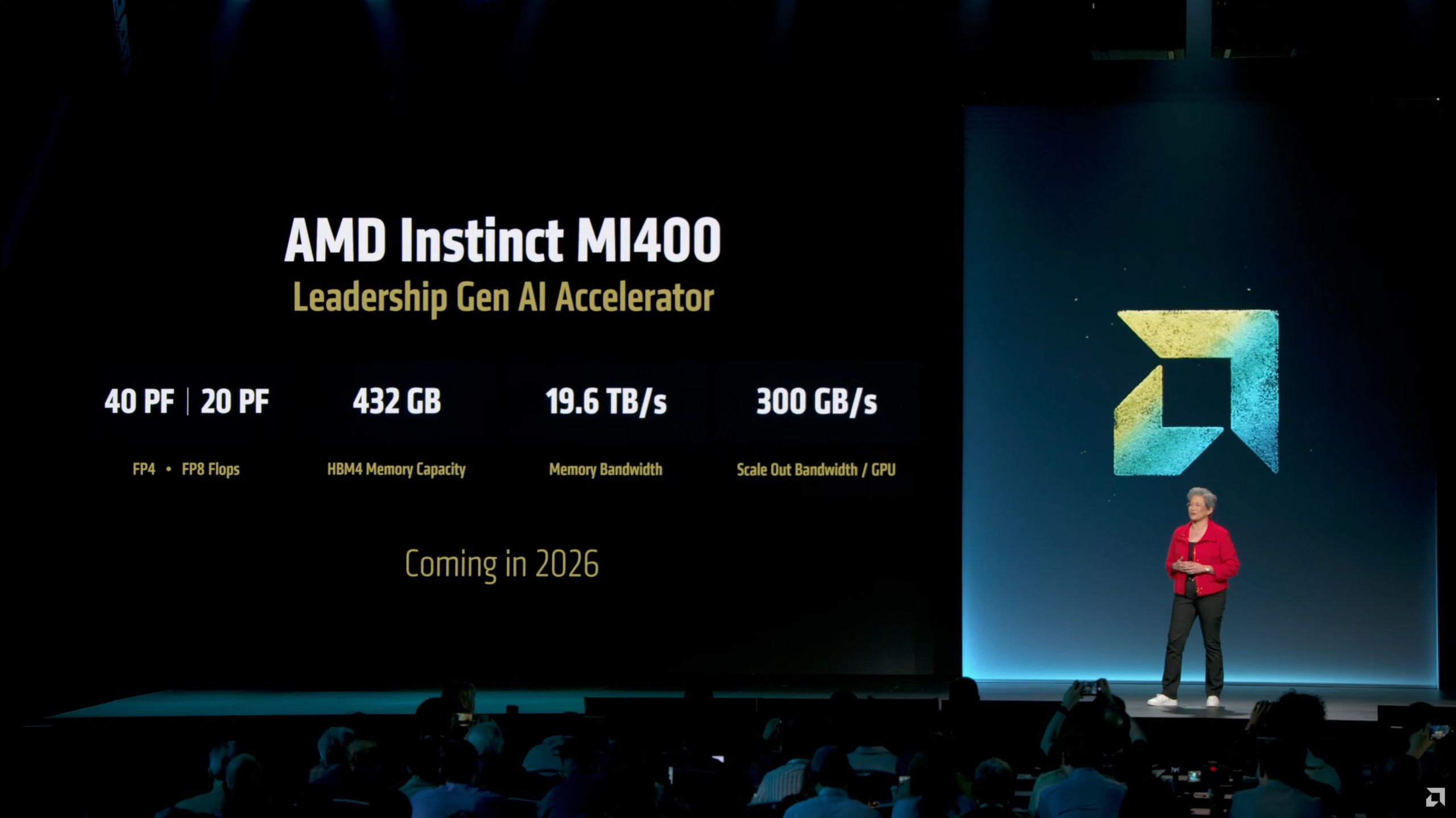 Instinct MI400