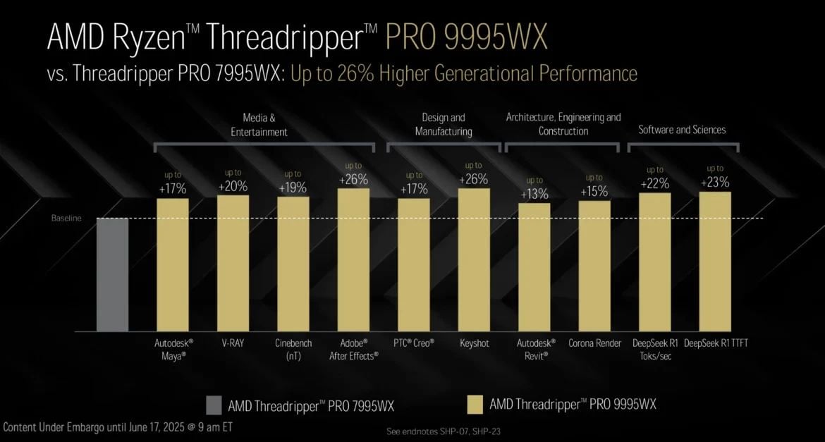 threadripper 9000