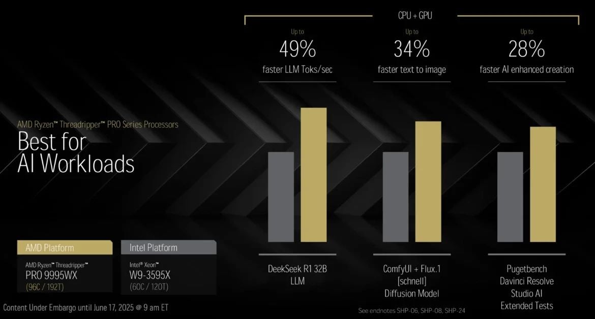 threadripper 9000