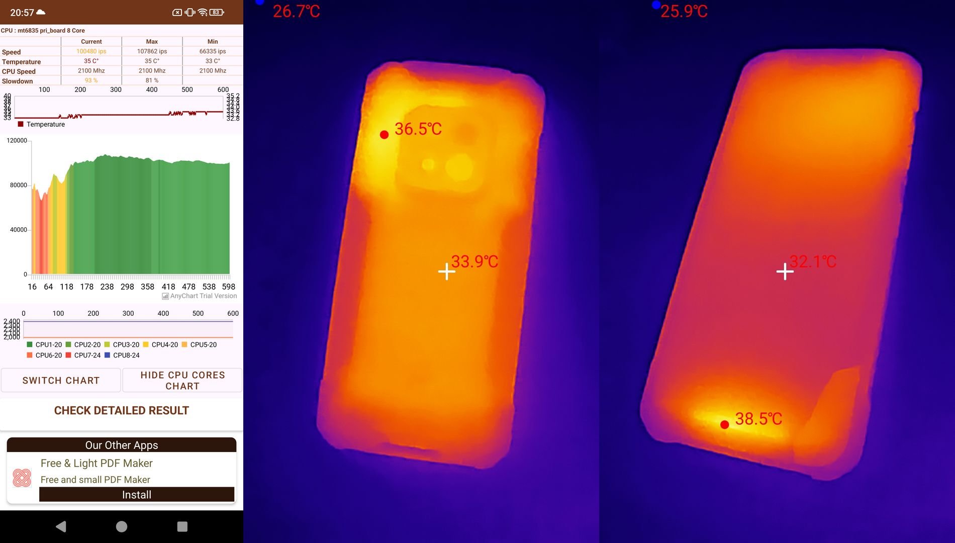 Hammer Construction 2 Thermal 5G - throttling i temperatury